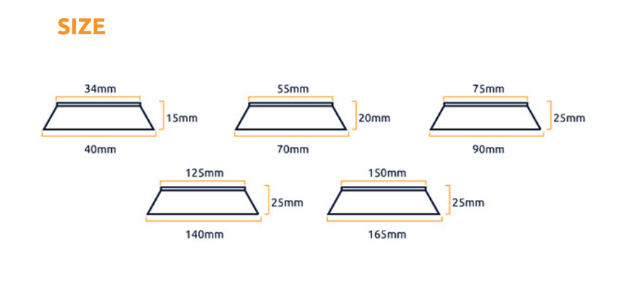 Polishing Pads - U Series Blue