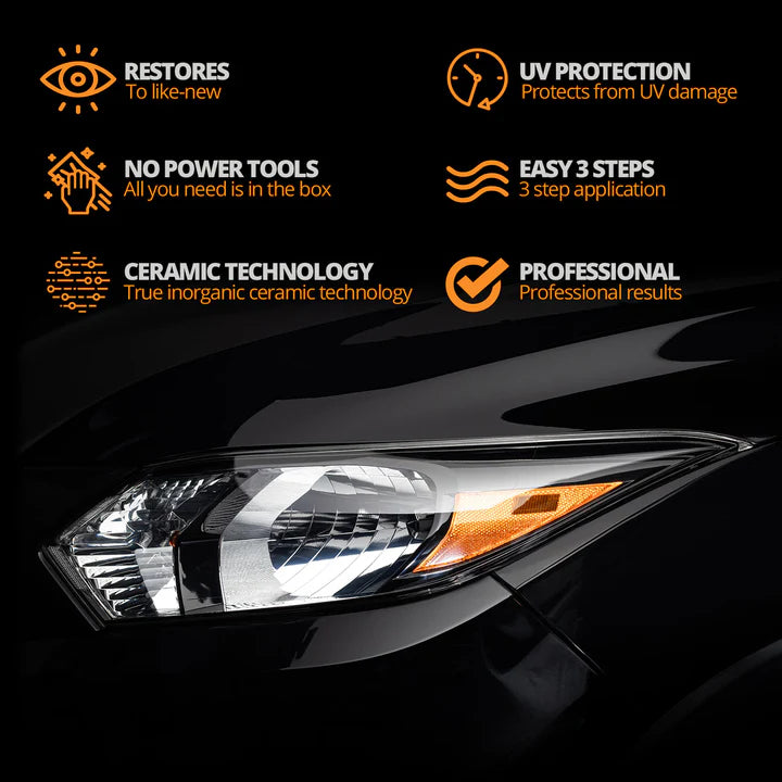 Cerakote Headlight Restoration Kit